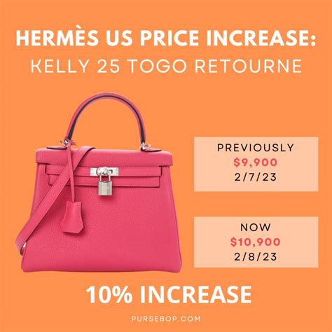 my hermes prices|hermes price list 2023.